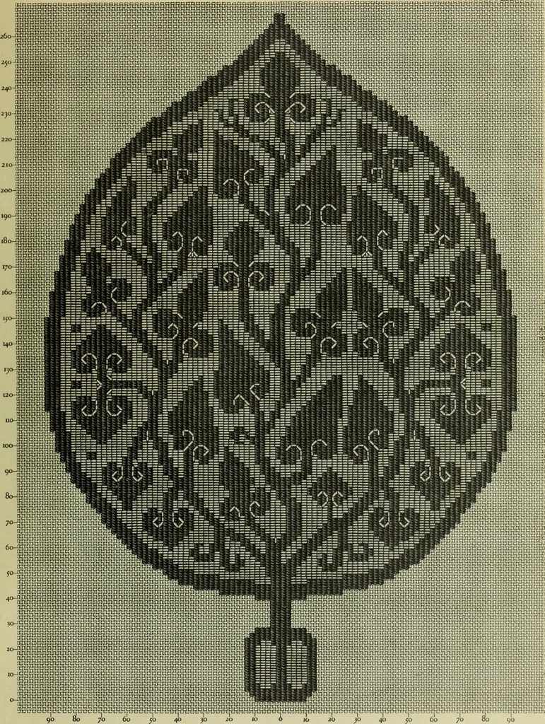 An illustration from Motifs de Broderie copte, 1880, leaf 62
