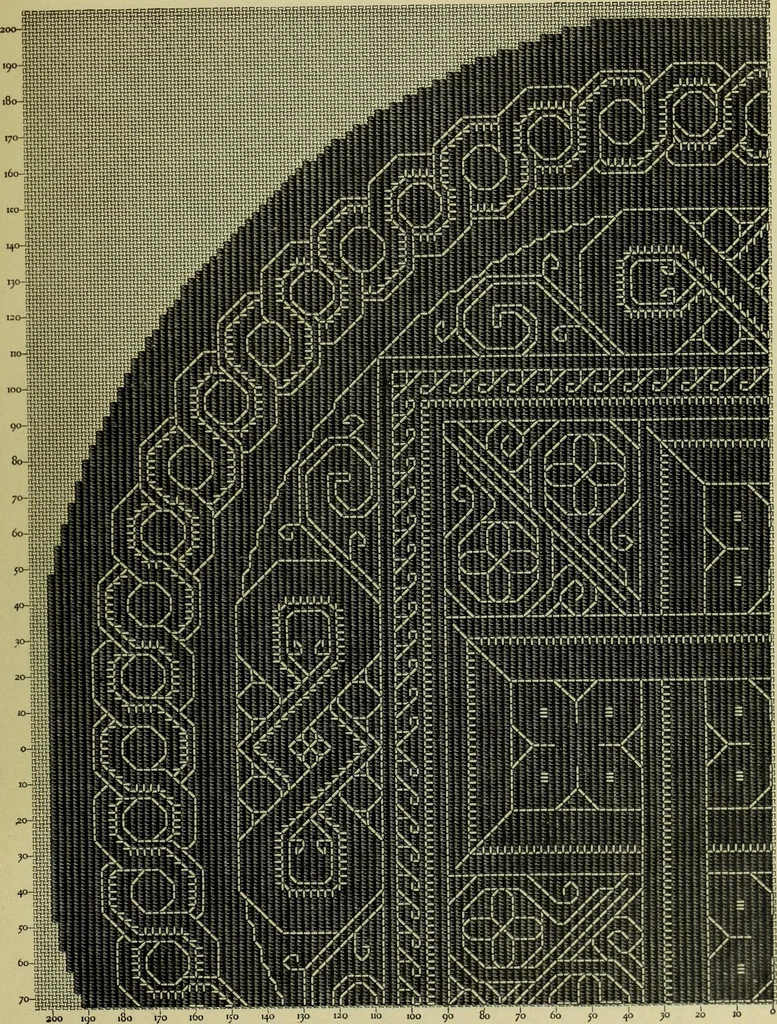An illustration from Motifs de Broderie copte, 1880, leaf 68