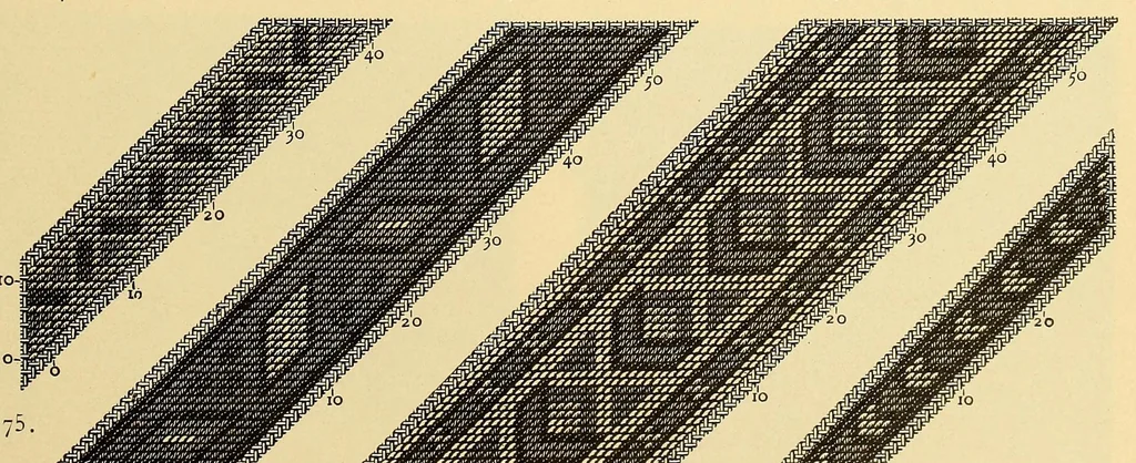 An illustration from Motifs de broderie copte, 1900, leaf 45