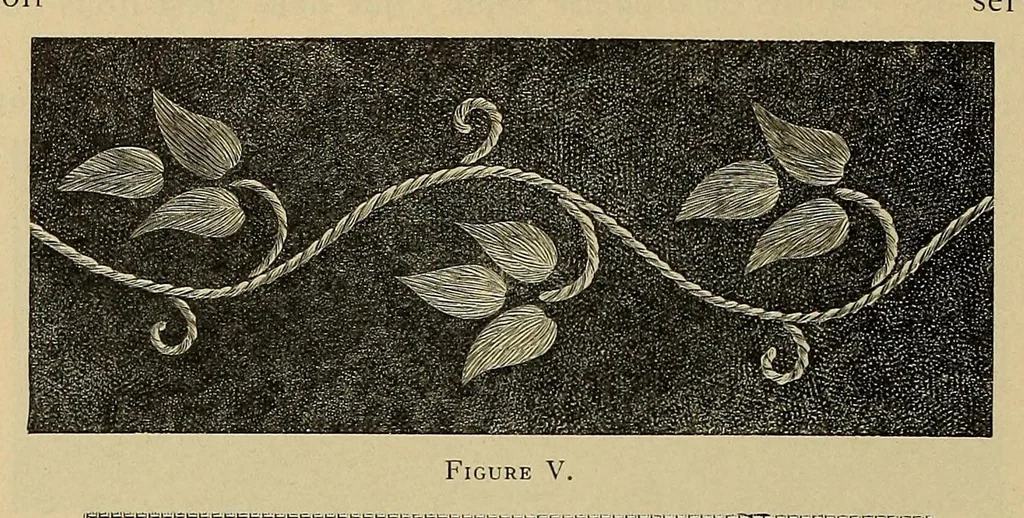 An illustration from Motifs de broderie copte, 1900, leaf 6