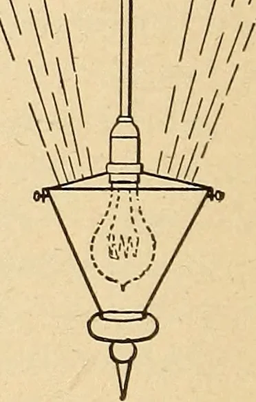 An illustration from Motion picture electricity, 1914, leaf 105