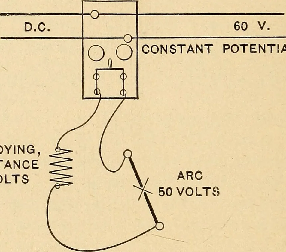 An illustration from Motion picture electricity, 1914, leaf 143