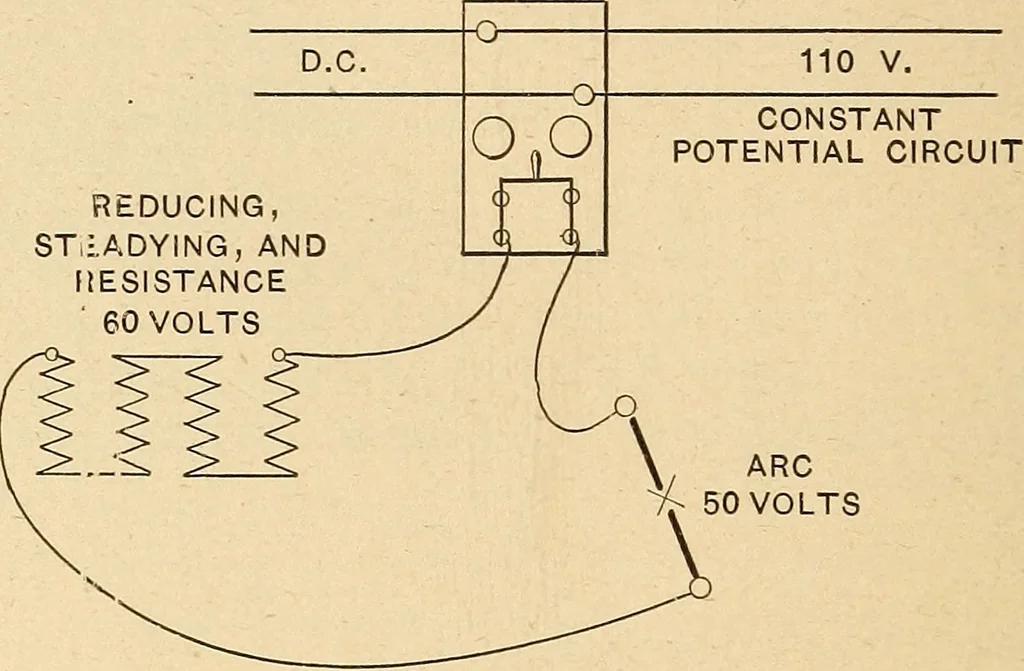 An illustration from Motion picture electricity, 1914, leaf 145