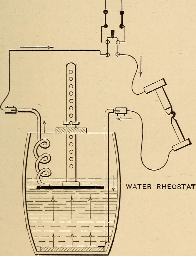An illustration from Motion picture electricity, 1914, leaf 168