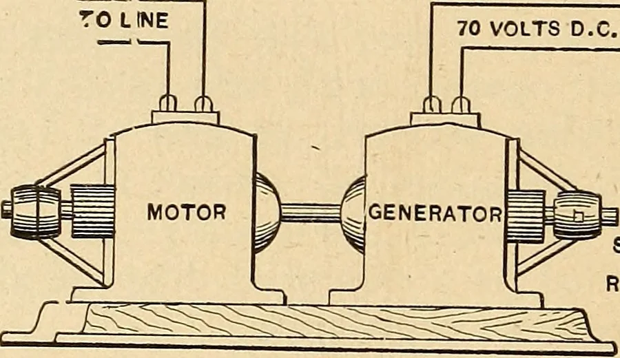 An illustration from Motion picture electricity, 1914, leaf 171
