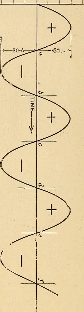 An illustration from Motion picture electricity, 1914, leaf 175