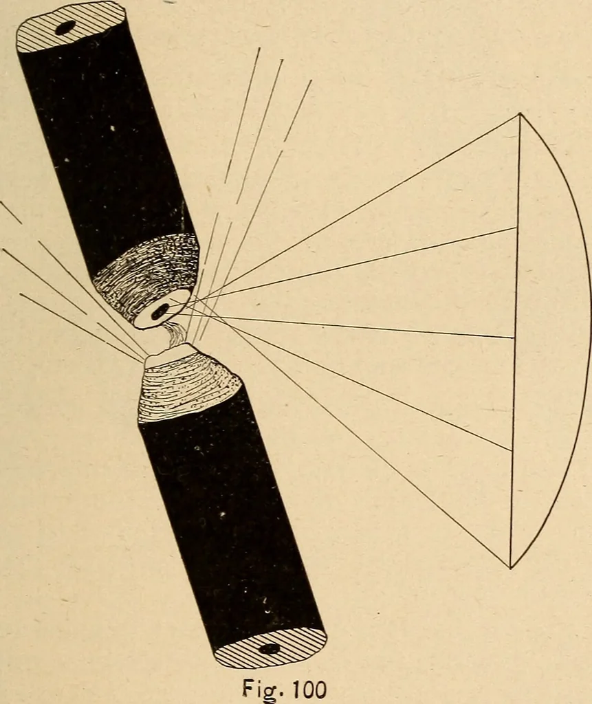 An illustration from Motion picture electricity, 1914, leaf 180