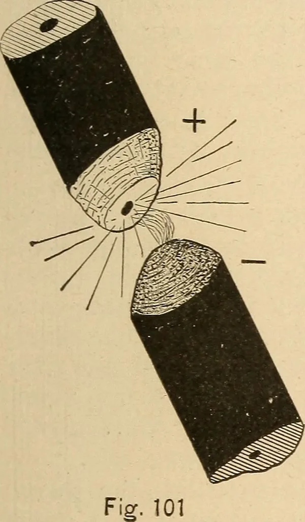 An illustration from Motion picture electricity, 1914, leaf 182