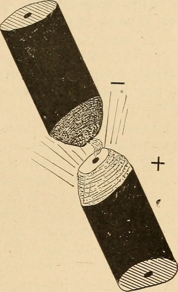 An illustration from Motion picture electricity, 1914, leaf 182