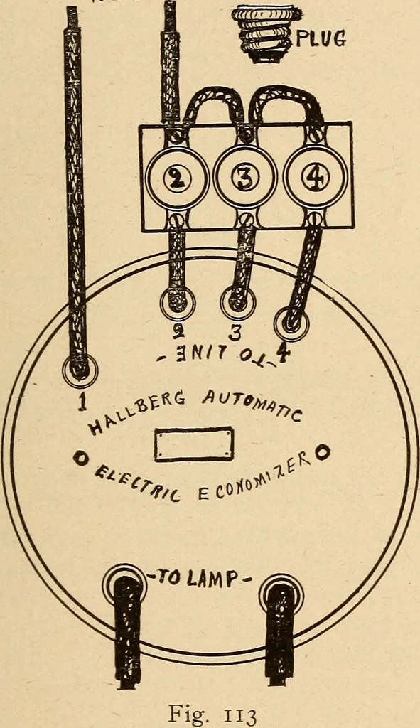 An illustration from Motion picture electricity, 1914, leaf 204