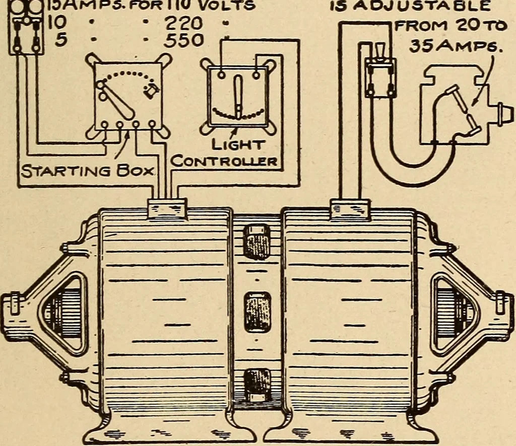 An illustration from Motion picture electricity, 1914, leaf 218