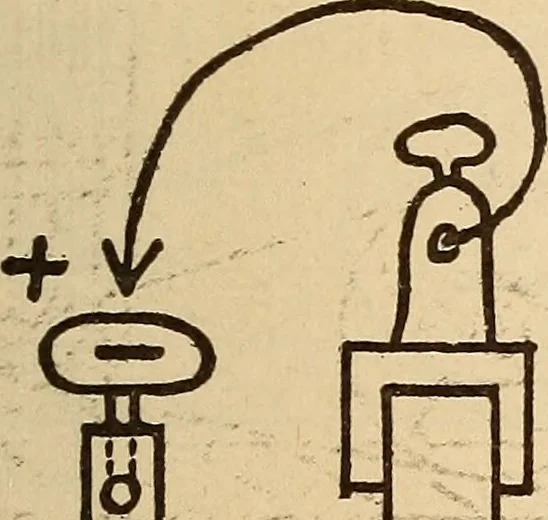 An illustration from Motion picture electricity, 1914, leaf 30