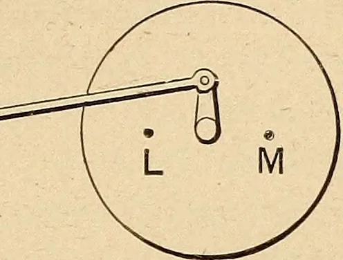 An illustration from Motion picture electricity, 1914, leaf 40