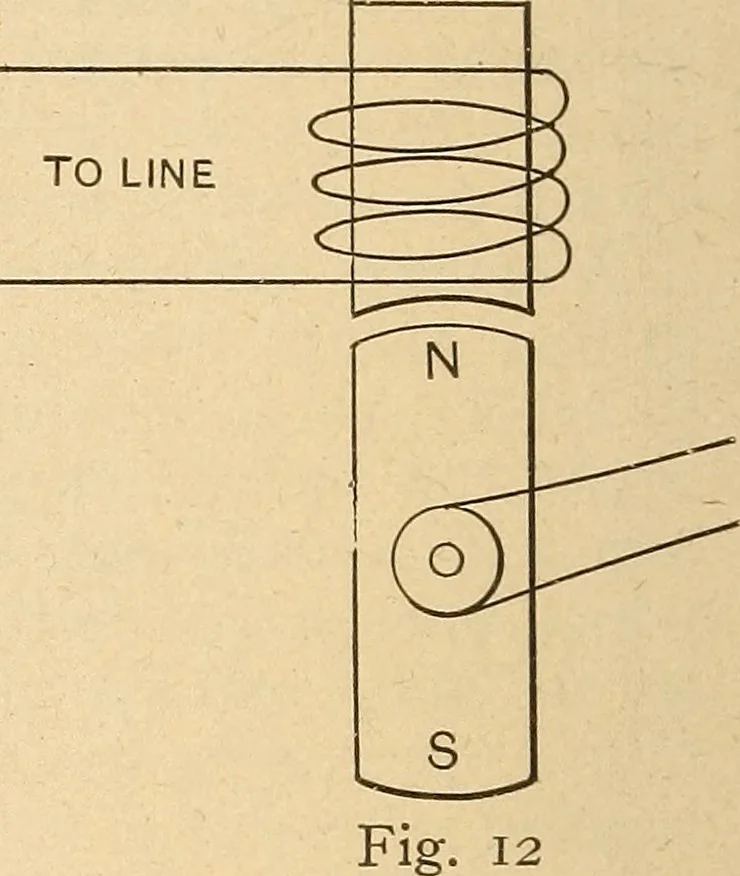An illustration from Motion picture electricity, 1914, leaf 49