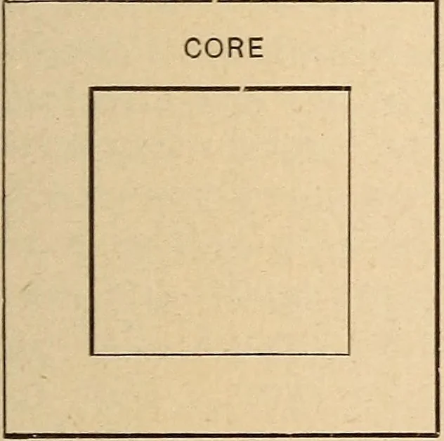 An illustration from Motion picture electricity, 1914, leaf 54