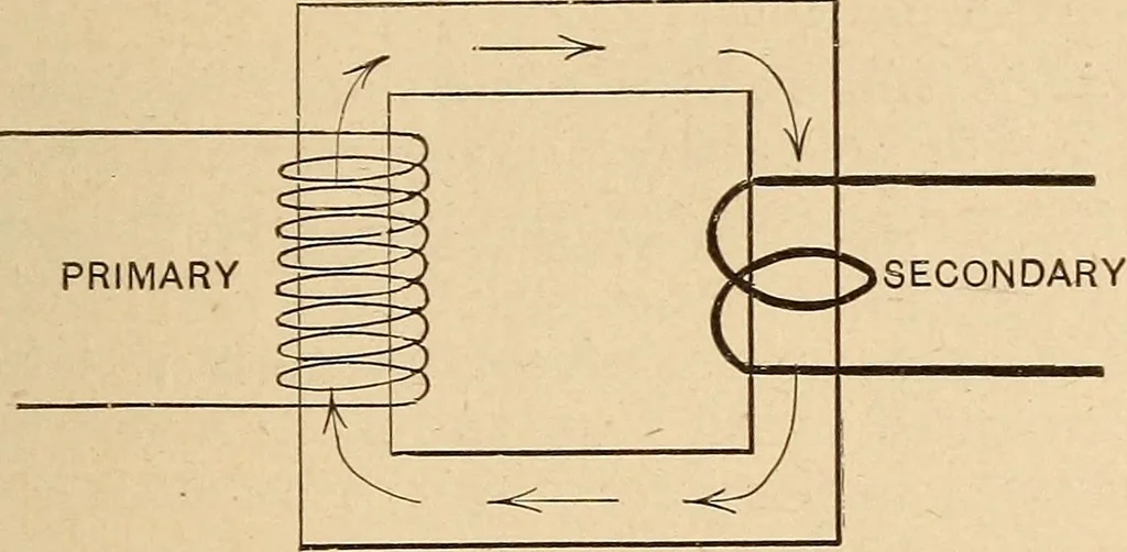 An illustration from Motion picture electricity, 1914, leaf 58