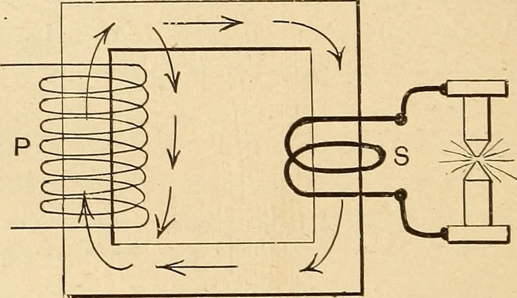 An illustration from Motion picture electricity, 1914, leaf 59