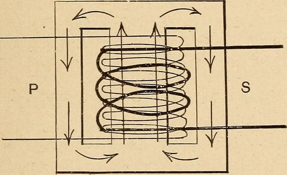 An illustration from Motion picture electricity, 1914, leaf 60