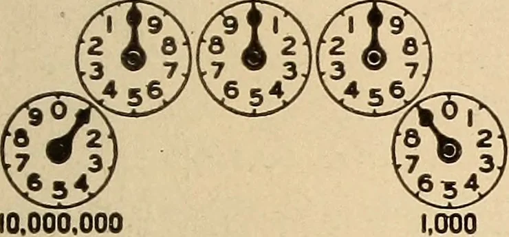 An illustration from Motion picture electricity, 1914, leaf 90