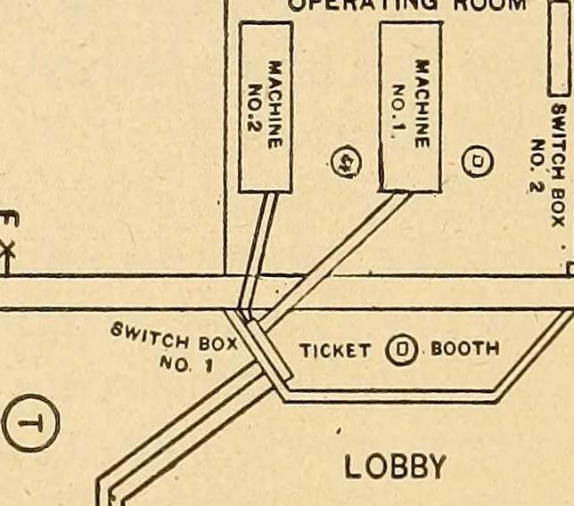 An illustration from Motion picture electricity, 1914, leaf 93