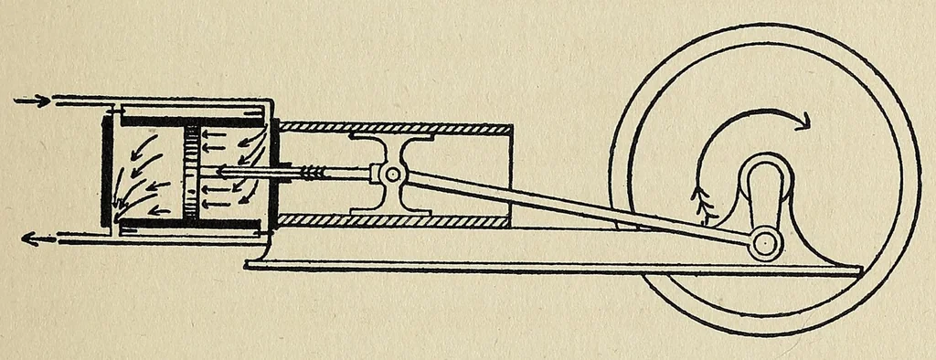 An illustration from Motor-car principles; the gasoline automobile, 1910, leaf 31