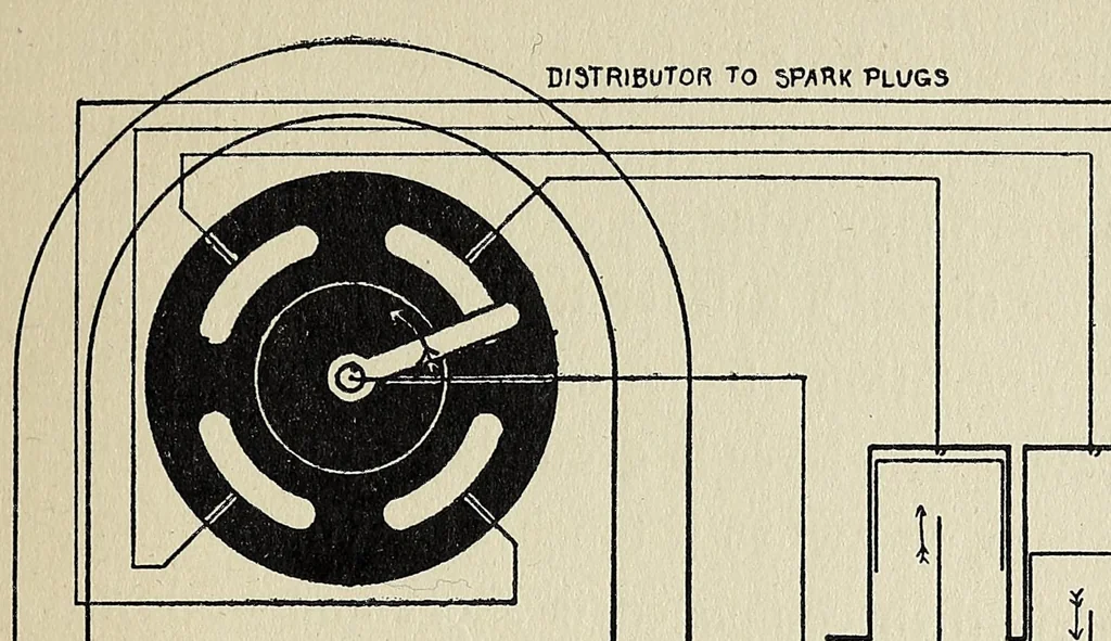 An illustration from Motor-car principles; the gasoline automobile, 1910, leaf 311