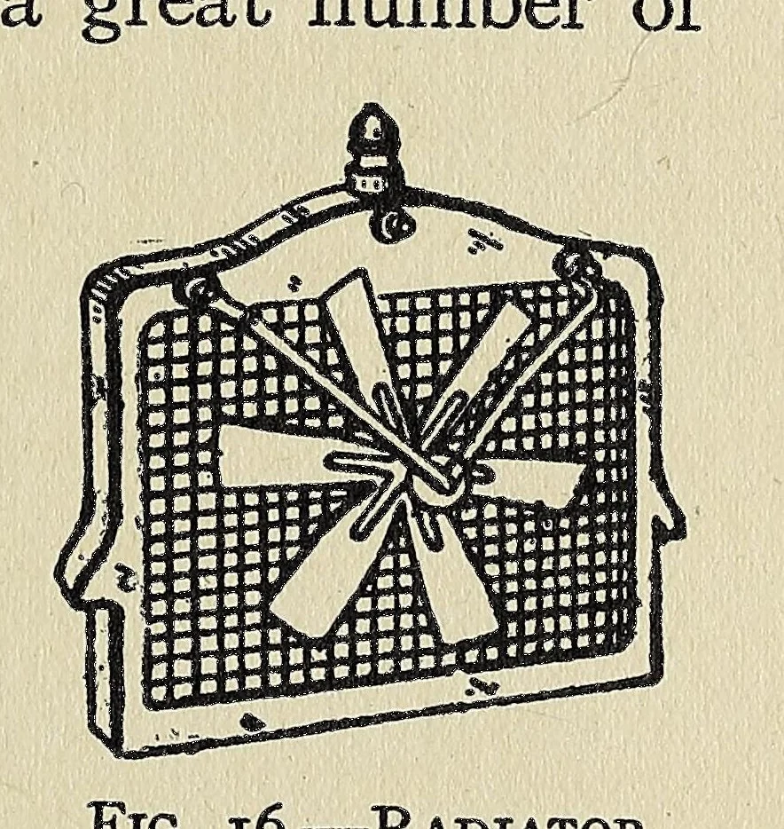 An illustration from Motor-car principles; the gasoline automobile, 1910, leaf 61
