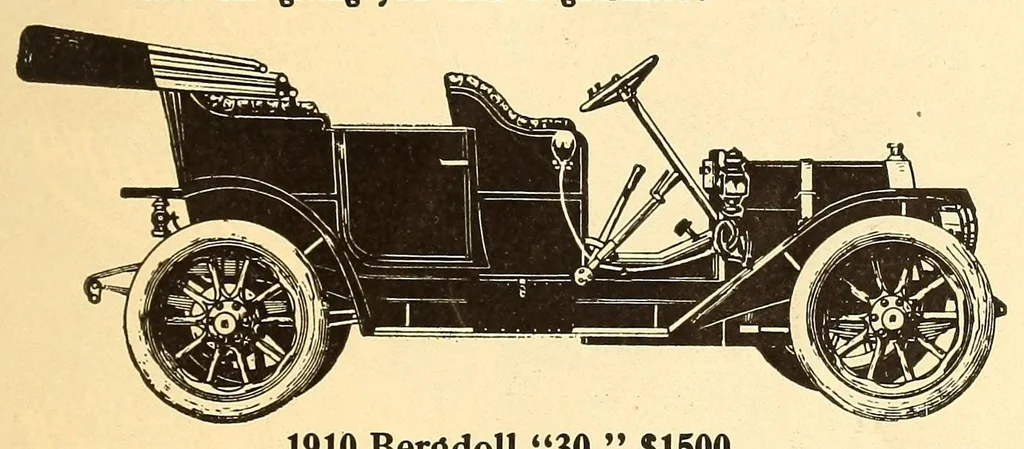 An illustration from Motor cycle, motor boat & automobile trade directory, 1910, leaf 81