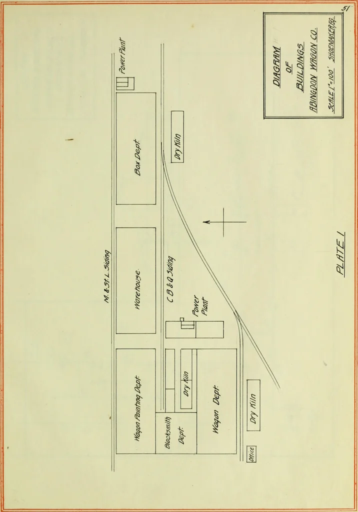 An illustration from Motor drive for a wagon factory, 1914, leaf 110