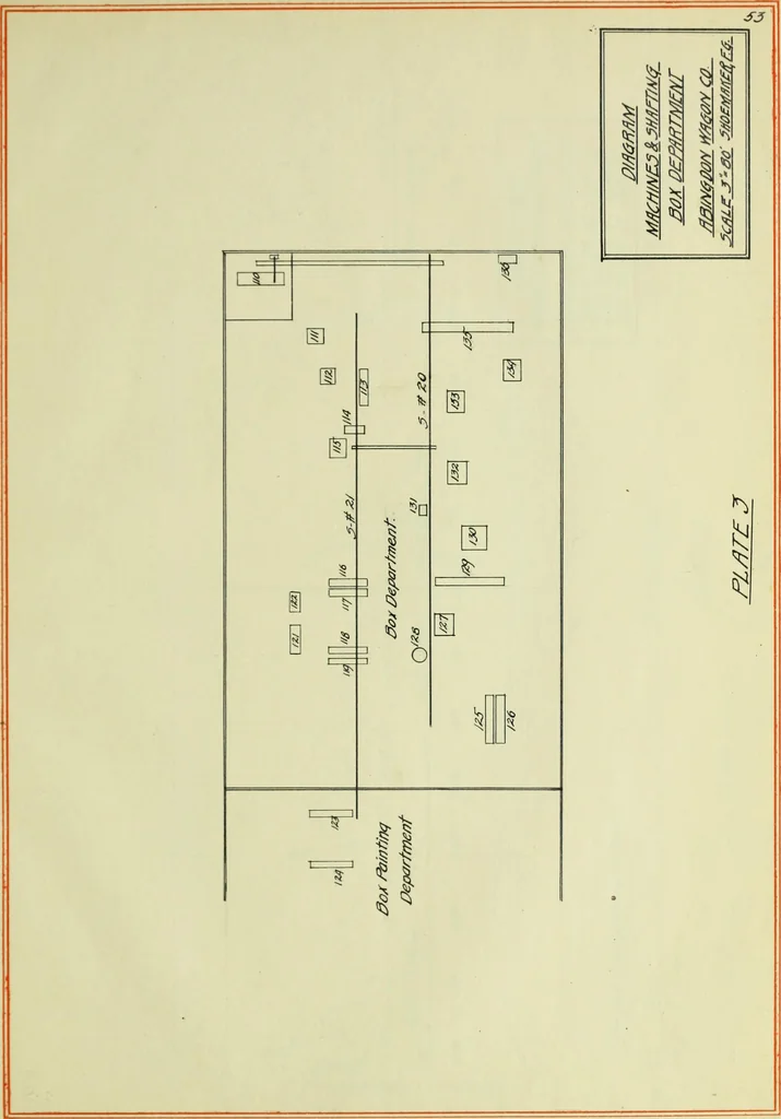 An illustration from Motor drive for a wagon factory, 1914, leaf 114