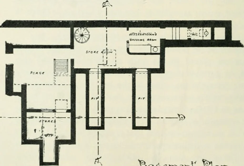 An illustration from Motors and motor-driving;, 1904, leaf 121