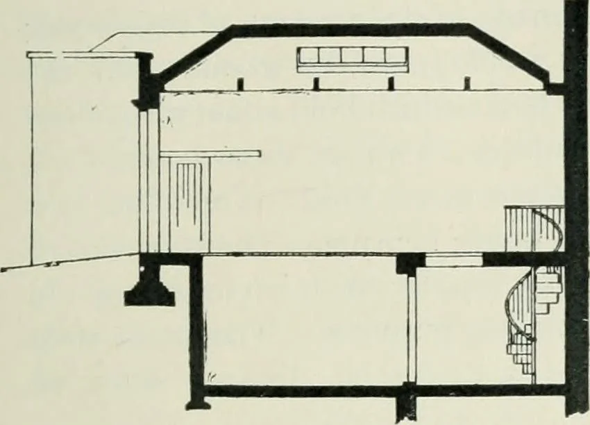 An illustration from Motors and motor-driving;, 1904, leaf 122