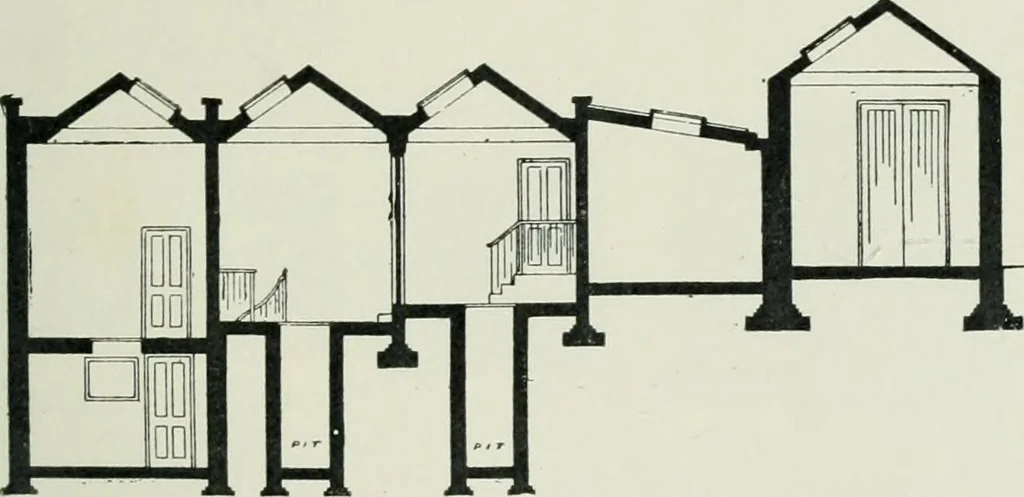 An illustration from Motors and motor-driving;, 1904, leaf 122