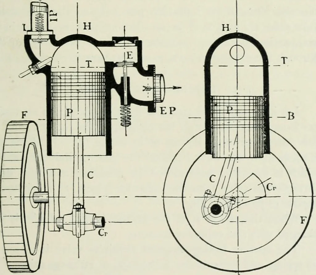 An illustration from Motors and motor-driving;, 1904, leaf 140