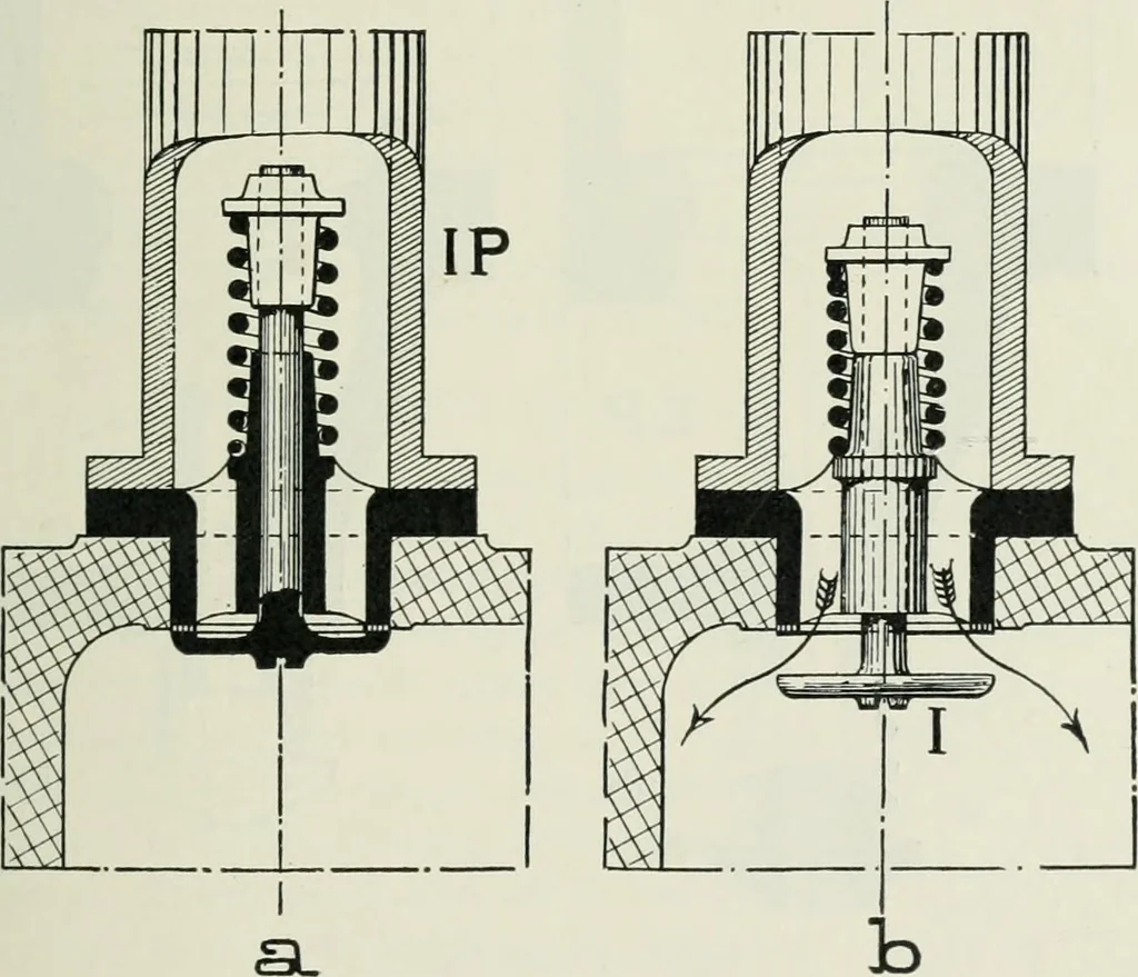 An illustration from Motors and motor-driving;, 1904, leaf 144