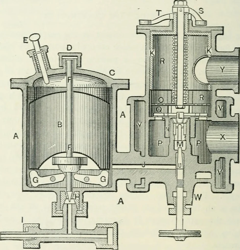 An illustration from Motors and motor-driving;, 1904, leaf 149
