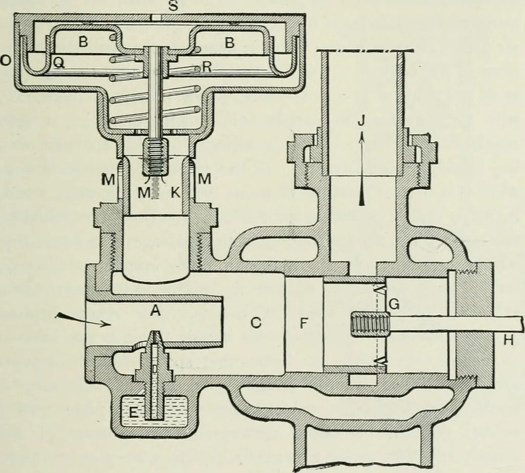 An illustration from Motors and motor-driving;, 1904, leaf 152