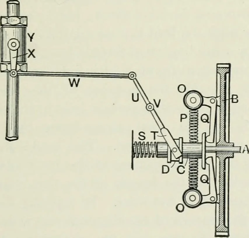 An illustration from Motors and motor-driving;, 1904, leaf 162