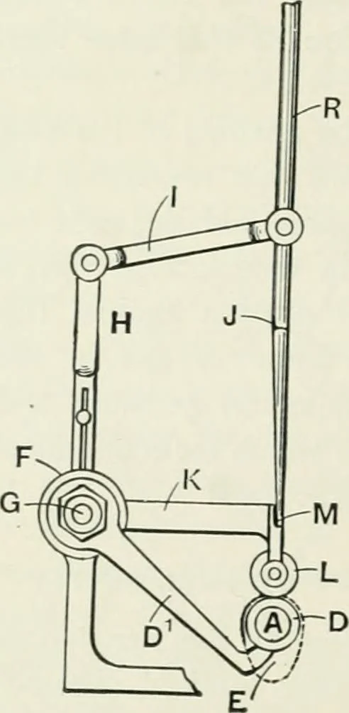 An illustration from Motors and motor-driving;, 1904, leaf 165