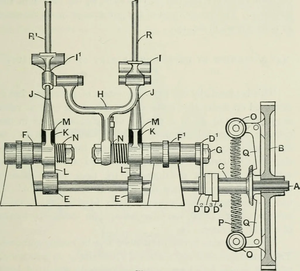An illustration from Motors and motor-driving;, 1904, leaf 166