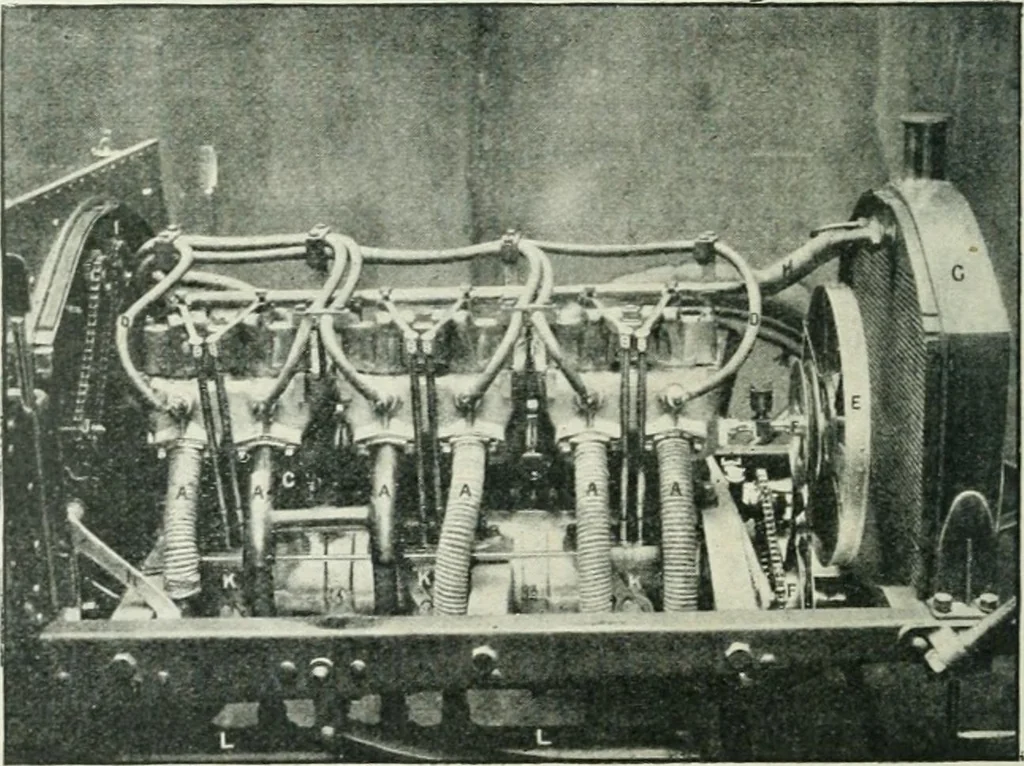 An illustration from Motors and motor-driving;, 1904, leaf 175