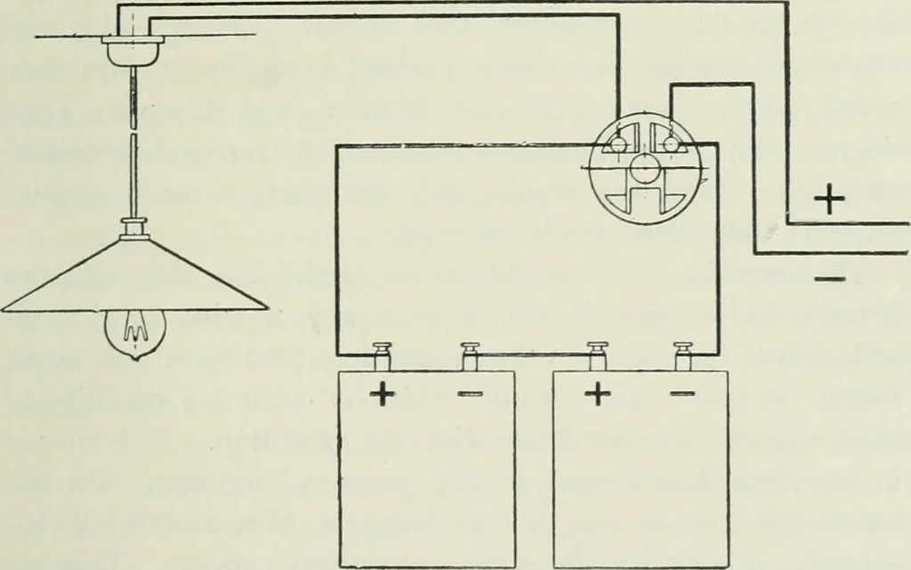 An illustration from Motors and motor-driving;, 1904, leaf 188