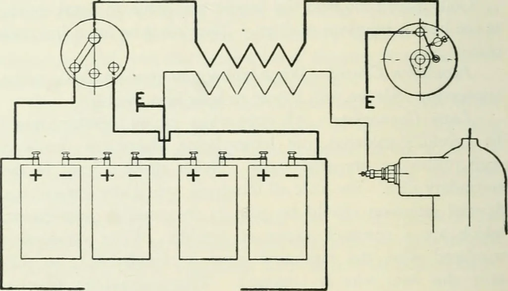 An illustration from Motors and motor-driving;, 1904, leaf 193