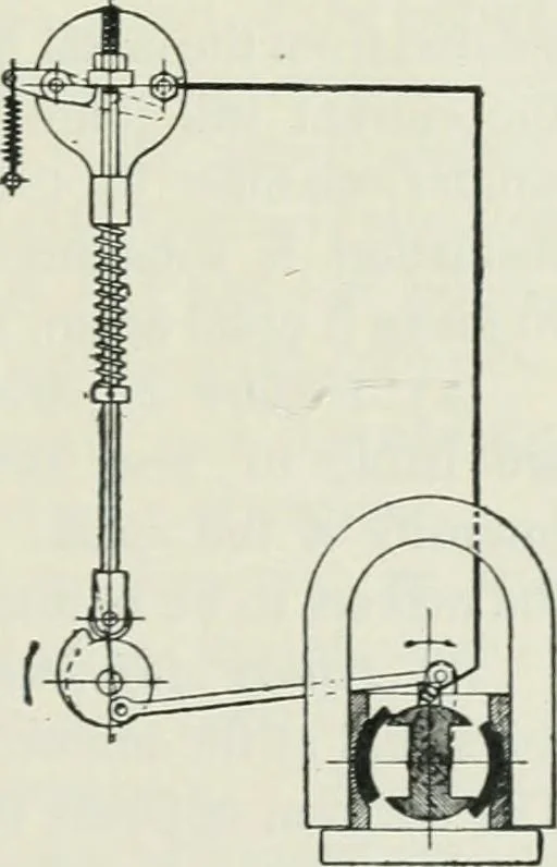 An illustration from Motors and motor-driving;, 1904, leaf 194