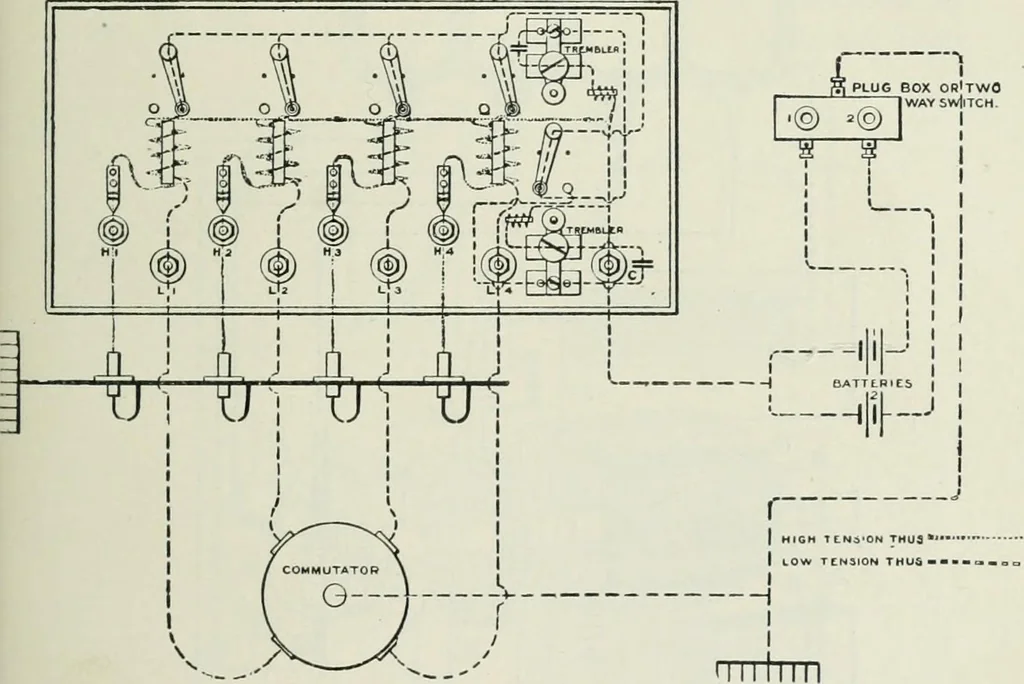 An illustration from Motors and motor-driving;, 1904, leaf 202