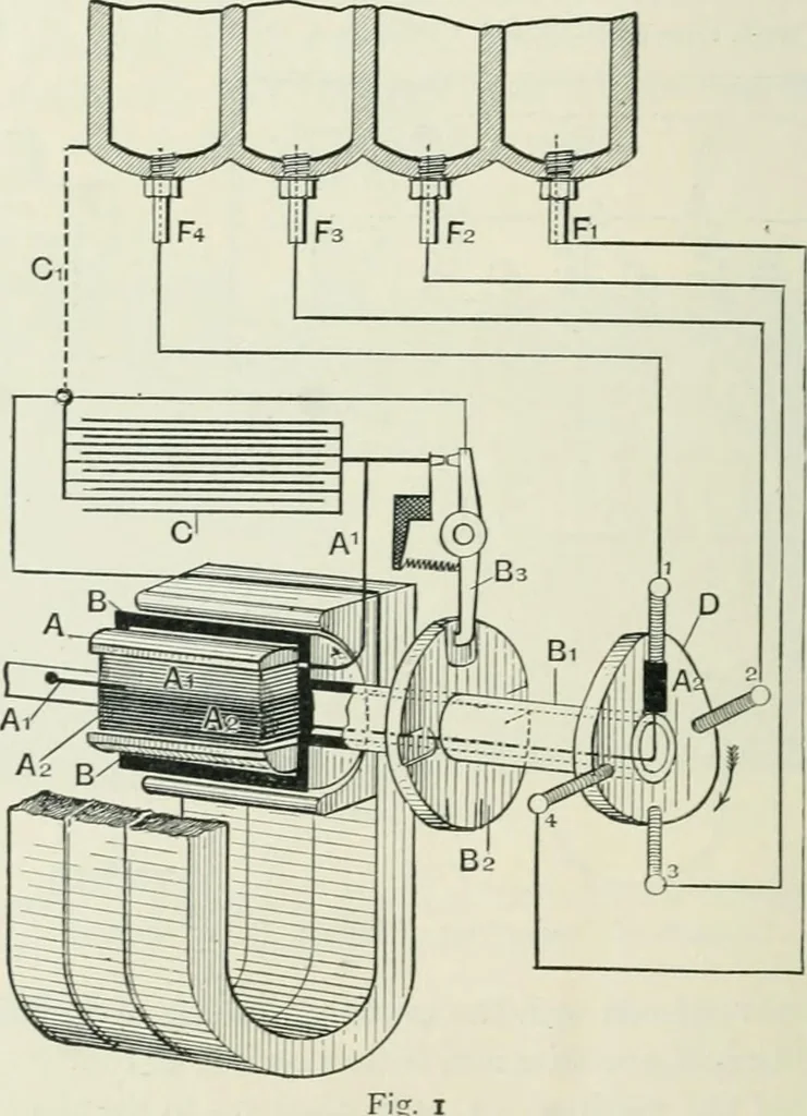 An illustration from Motors and motor-driving;, 1904, leaf 203
