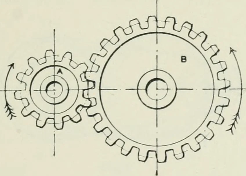 An illustration from Motors and motor-driving;, 1904, leaf 228