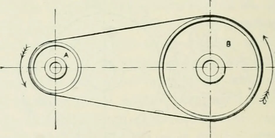 An illustration from Motors and motor-driving;, 1904, leaf 229