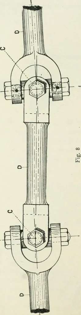 An illustration from Motors and motor-driving;, 1904, leaf 233