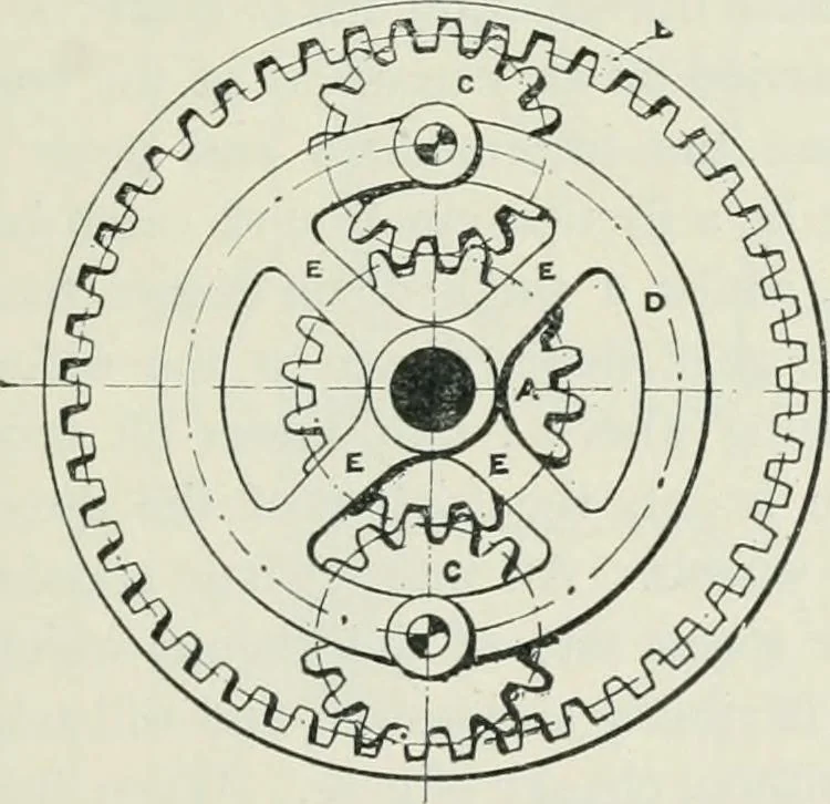 An illustration from Motors and motor-driving;, 1904, leaf 240